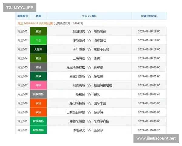 足球彩票赛事结果、足球彩票赛事结果怎么看